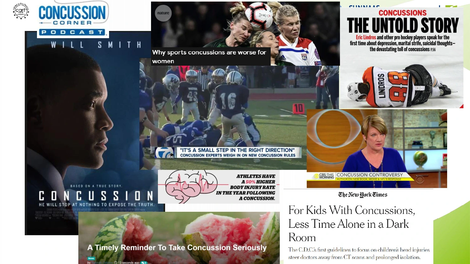 En kollage af billeder, bestående af forskellige sportsudøvere, tekster, og nyhedsartikler omkring hjernerystelse